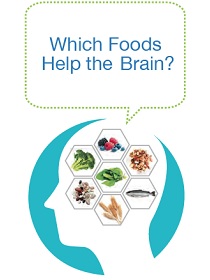 Brain Health Food Guide